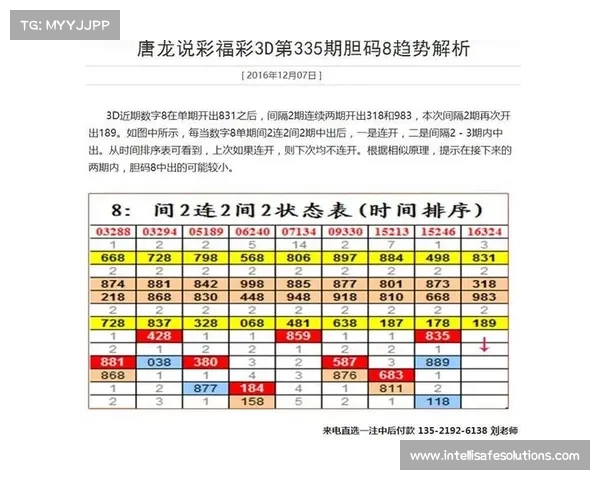 今日3D字谜独家解析:探索最新谜题与挑战,精彩解析无比令人惊叹 今日3D字谜独家解析:探索最新谜题与挑战,精彩解析无比令人惊叹