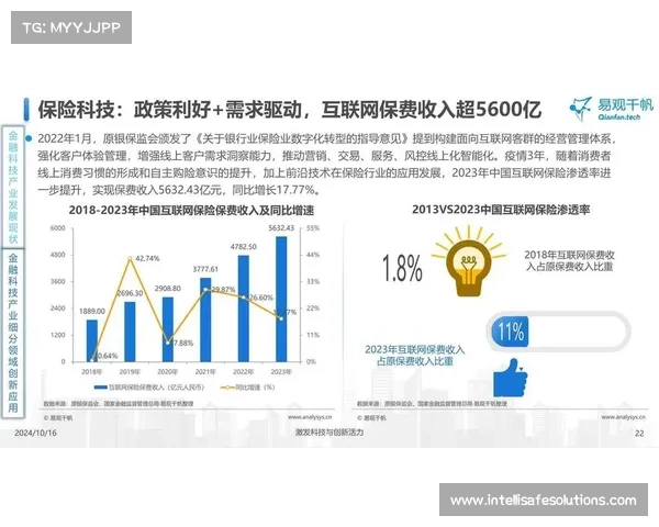 以P3开机号为核心探讨新一代智能设备的创新与发展趋势 以P3开机号为核心探讨新一代智能设备的创新与发展趋势
